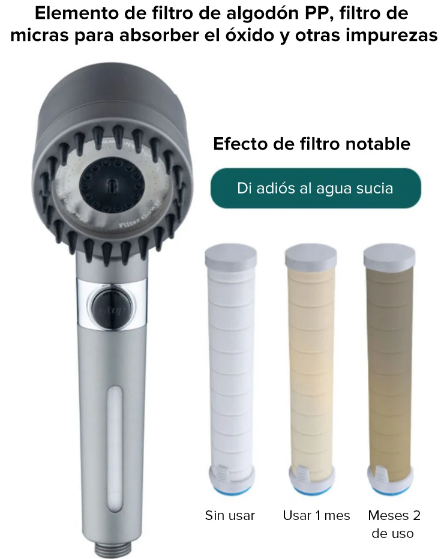 Cabezal De Ducha De Alta Presión + 3 Filtros